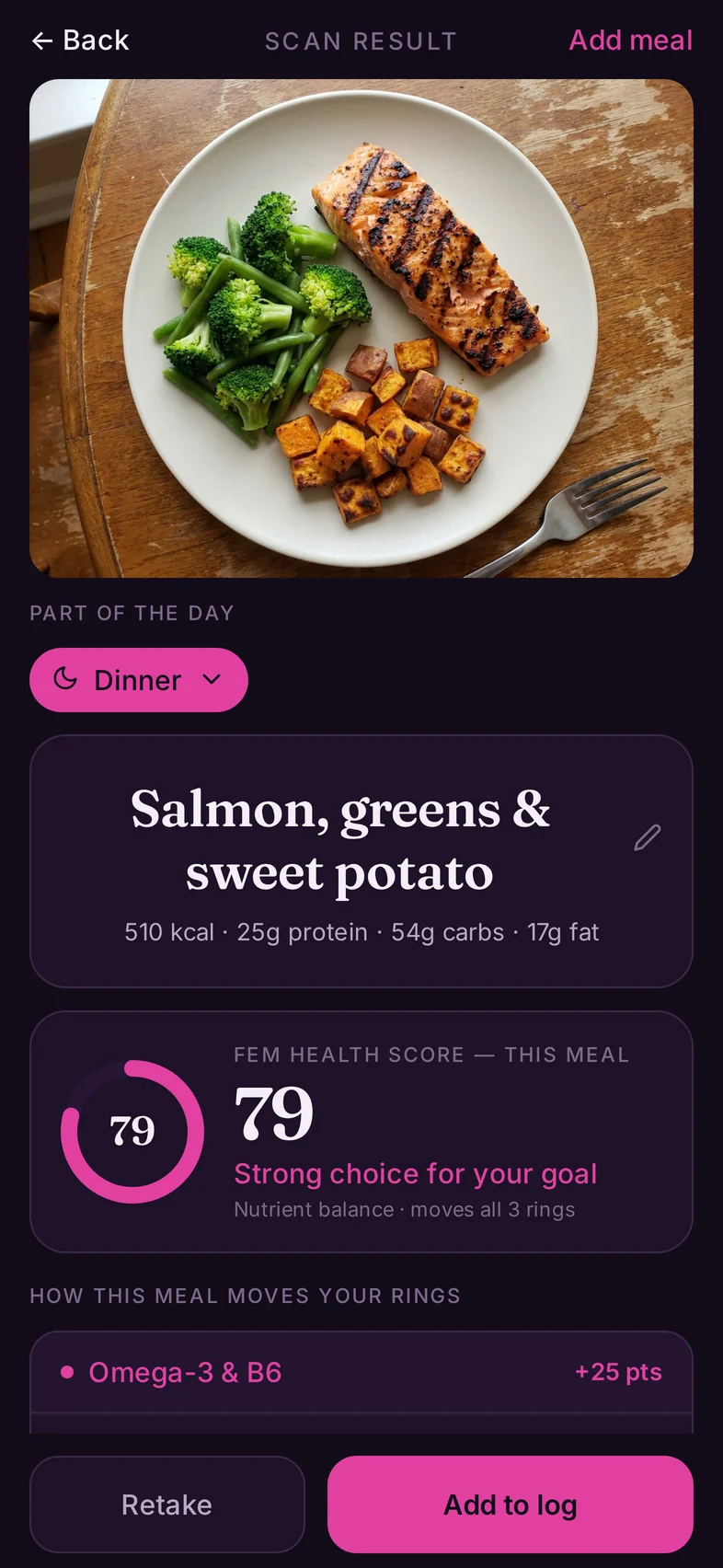 FemQQ &mdash; A meal, scanned