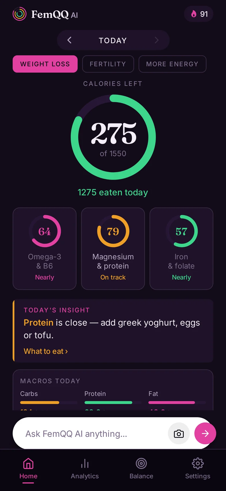 FemQQ &mdash; Today